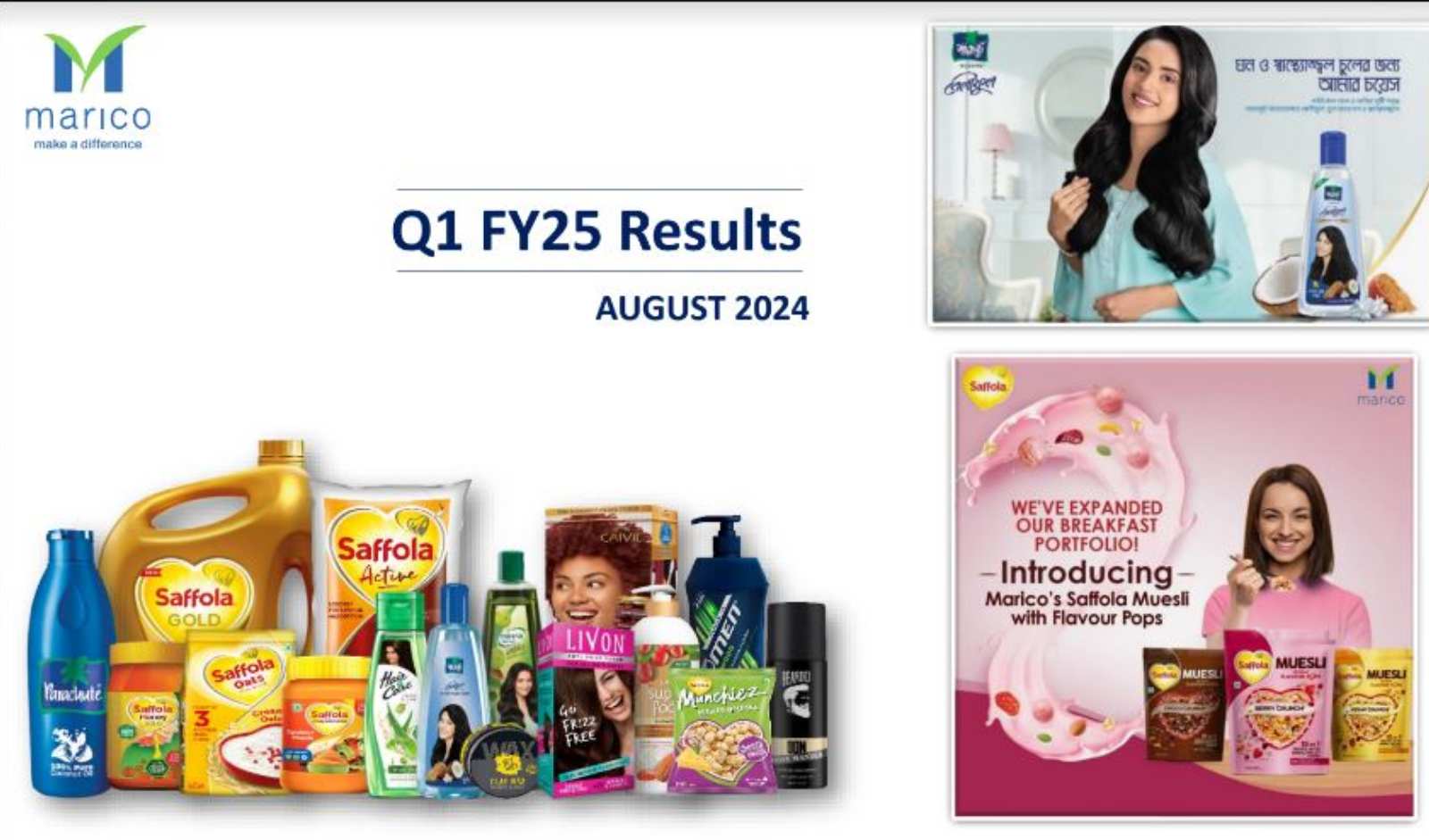 Marico Reports Steady Growth in Q1FY25 Across Domestic and International Markets